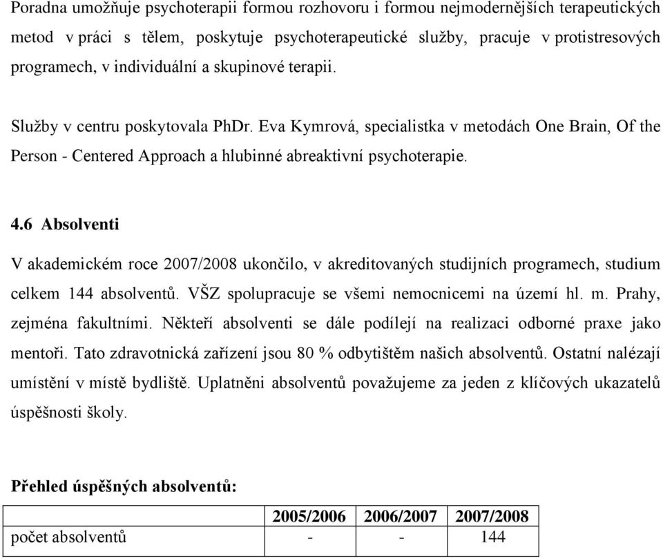 6 Absolventi V akademickém roce 2007/2008 ukončilo, v akreditovaných studijních programech, studium celkem 144 absolventů. VŠZ spolupracuje se všemi nemocnicemi na území hl. m.