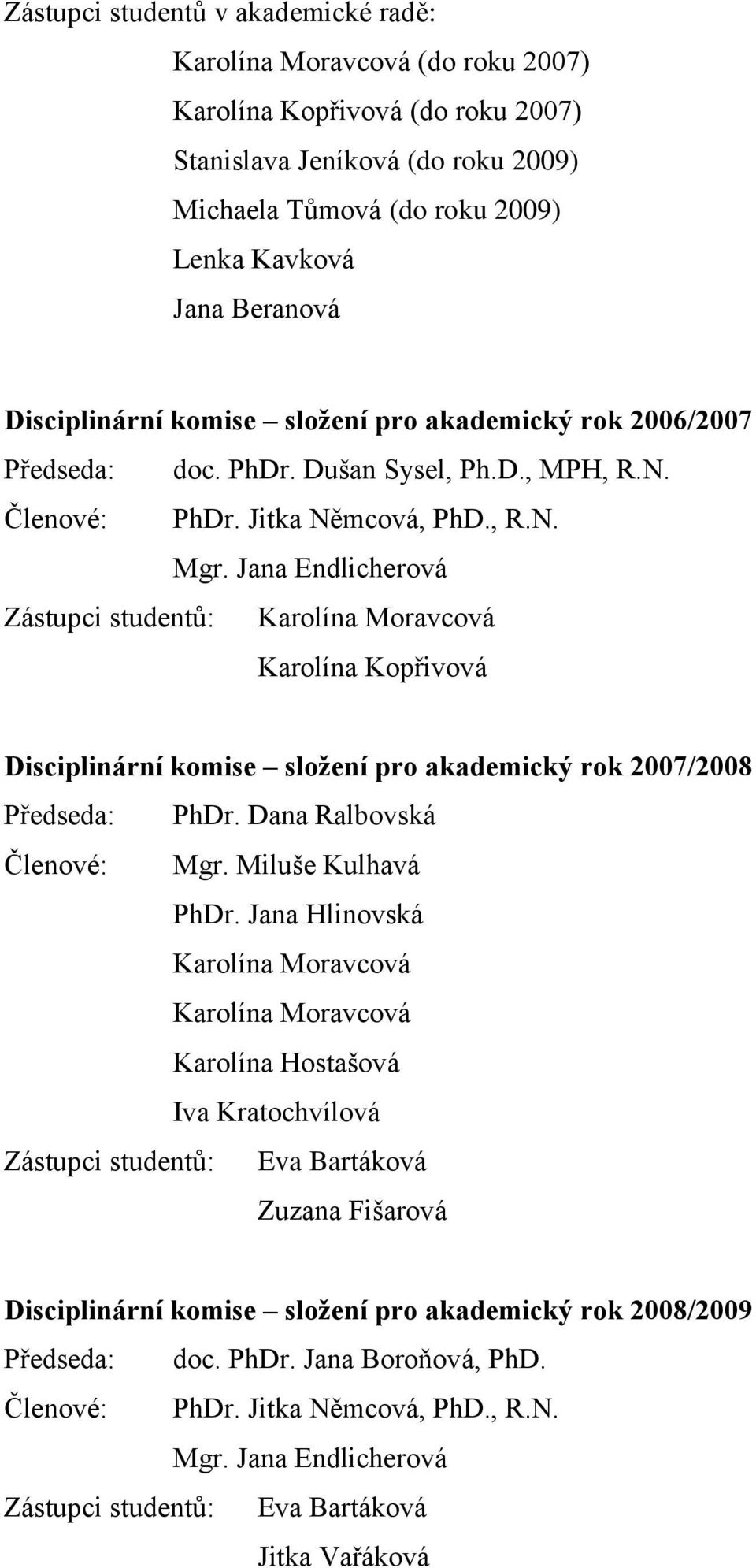 Jana Endlicherová Zástupci studentů: Karolína Moravcová Karolína Kopřivová Disciplinární komise složení pro akademický rok 2007/2008 Předseda: PhDr. Dana Ralbovská Členové: Mgr. Miluše Kulhavá PhDr.