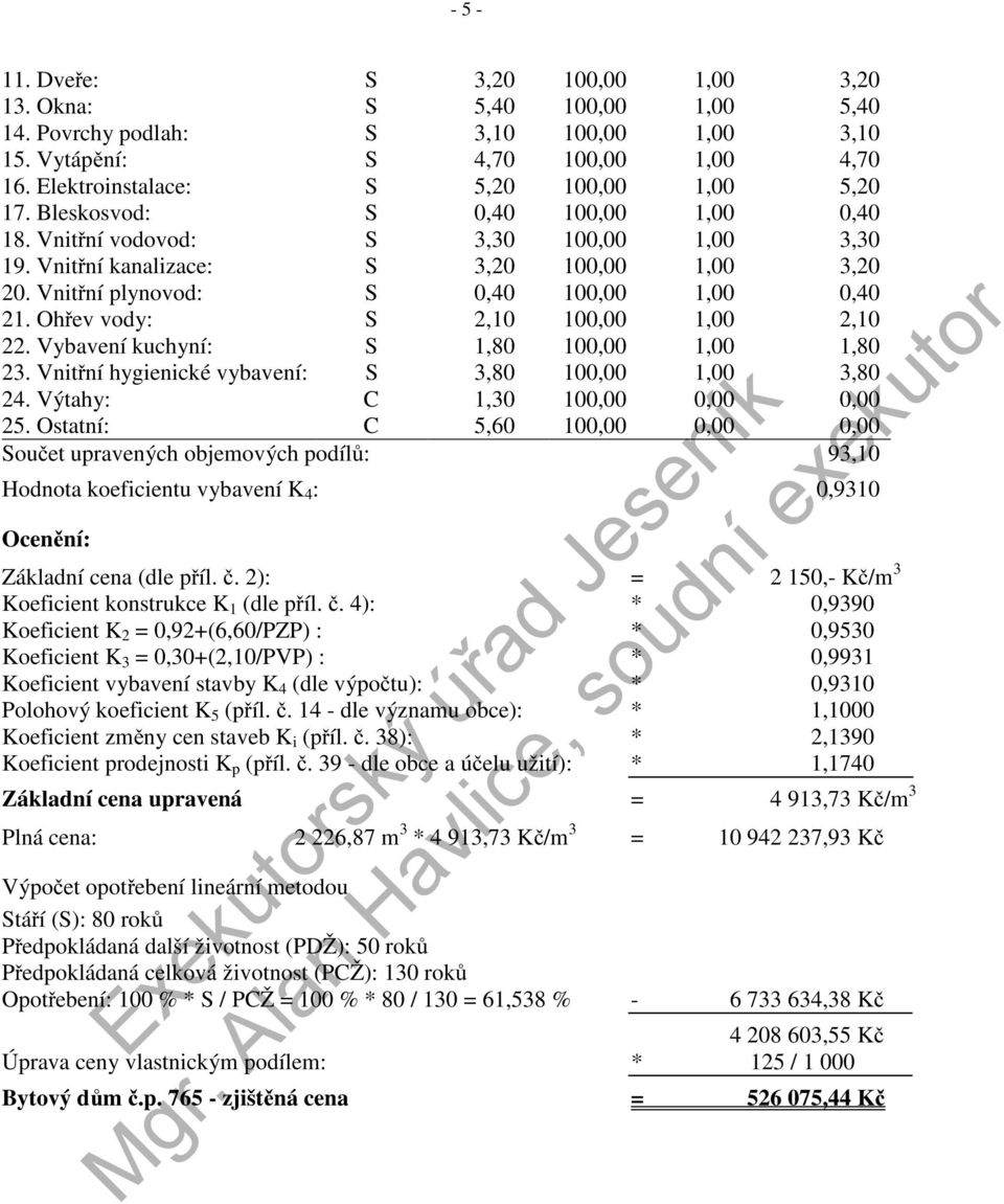 Vnitřní plynovod: S 0,40 100,00 1,00 0,40 21. Ohřev vody: S 2,10 100,00 1,00 2,10 22. Vybavení kuchyní: S 1,80 100,00 1,00 1,80 23. Vnitřní hygienické vybavení: S 3,80 100,00 1,00 3,80 24.