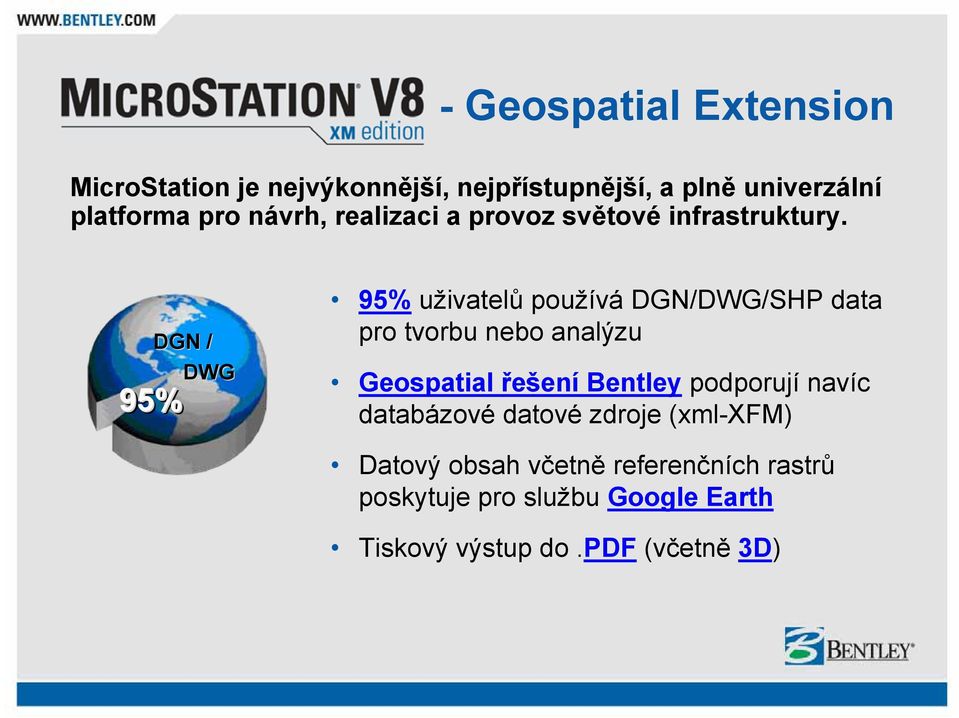 DGN / DWG 95% 95% uživatelů používá DGN/DWG/SHP data pro tvorbu nebo analýzu Geospatial řešení Bentley