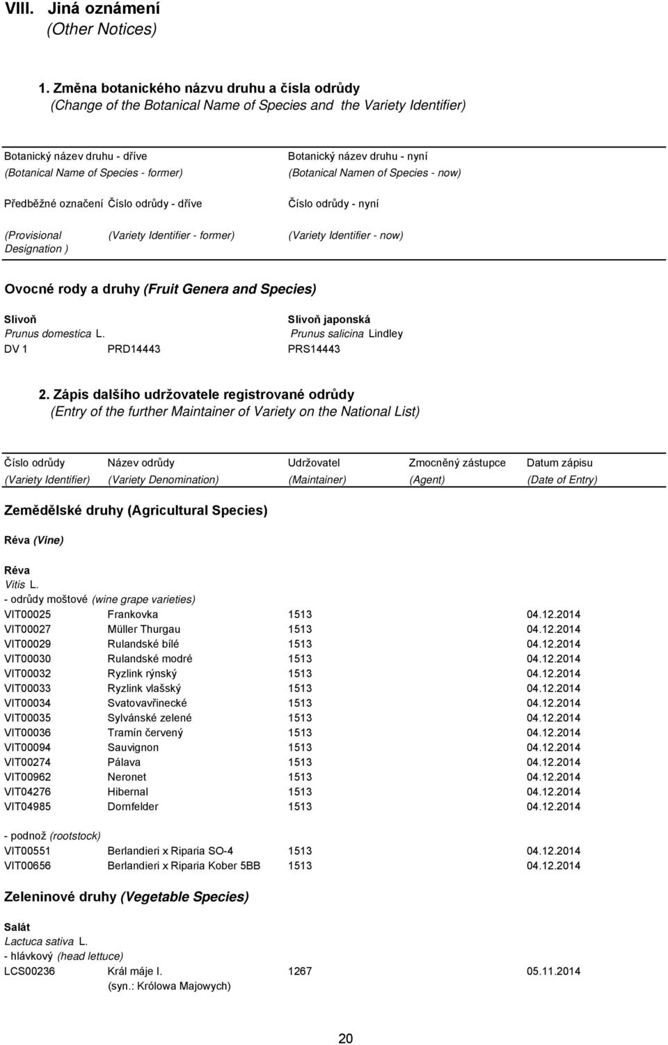 Číslo odrůdy - dříve Botanický název druhu - nyní (Botanical Namen of Species - now) Číslo odrůdy - nyní (Provisional Designation ) (Variety Identifier - former) (Variety Identifier - now) Ovocné