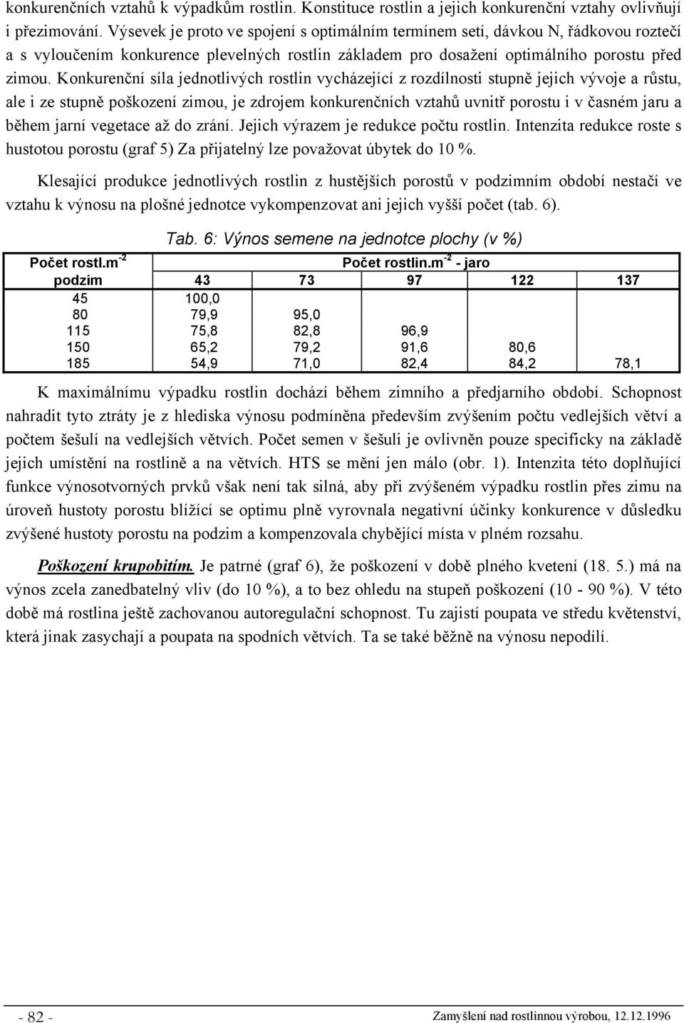 Konkurenční síla jednotlivých rostlin vycházející z rozdílnosti stupně jejich vývoje a růstu, ale i ze stupně poškození zimou, je zdrojem konkurenčních vztahů uvnitř porostu i v časném jaru a během