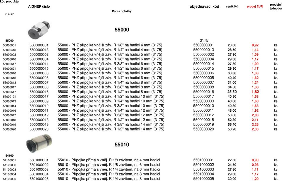 R 1/4" na hadici 4 mm (3175) 5500000013 28,50 1,14 ks 55000002 5500000002 55000 - PHZ přípojka vnější záv.