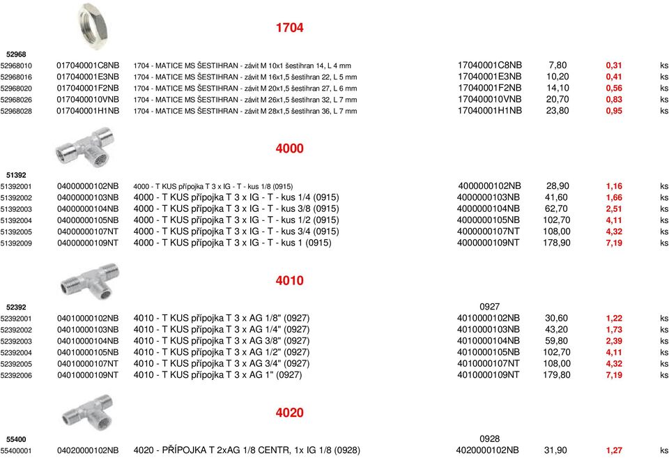 ŠESTIHRAN - závit M 26x1,5 šestihran 32, L 7 mm 170400010VNB 20,70 0,83 ks 52968028 017040001H1NB 1704 - MATICE MS ŠESTIHRAN - závit M 28x1,5 šestihran 36, L 7 mm 17040001H1NB 23,80 0,95 ks 4000