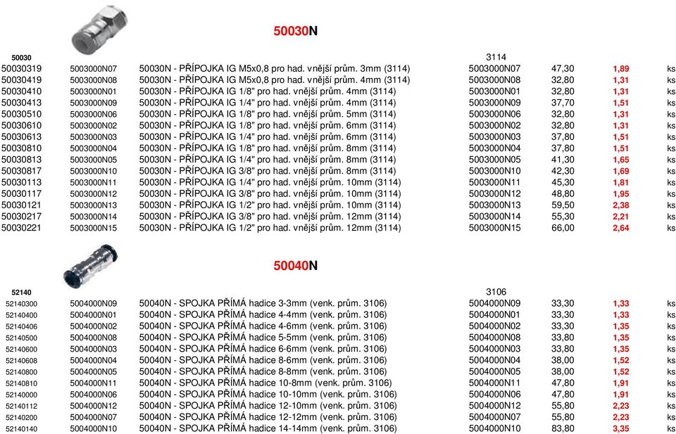 4mm (3114) 5003000N09 37,70 1,51 ks 50030510 5003000N06 50030N - PŘÍPOJKA IG 1/8" pro had. vnější prům. 5mm (3114) 5003000N06 32,80 1,31 ks 50030610 5003000N02 50030N - PŘÍPOJKA IG 1/8" pro had.