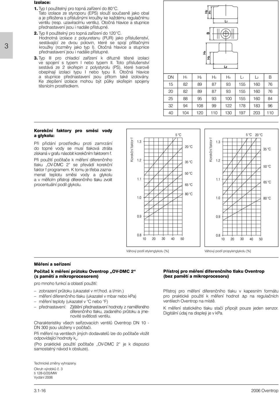 Hodnotná izolace z polyuretanu (PUR) jako pøíslušenství, sestávající ze dvou polovin, které se spojí pøítlaènými kroužky (rozmìry jako typ I).