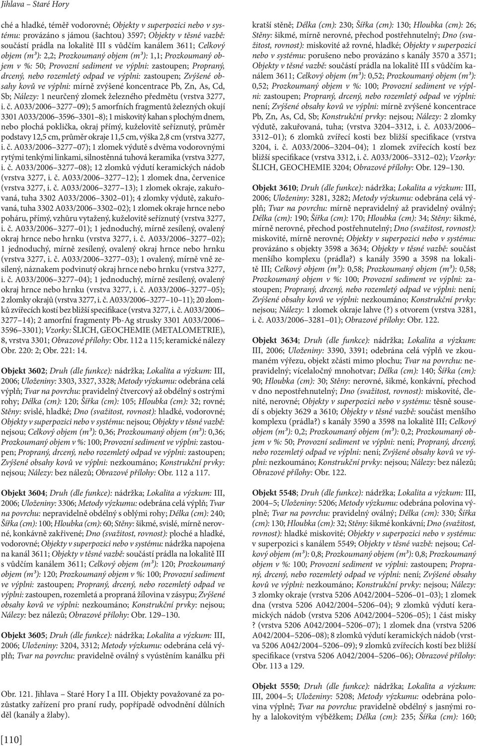 kovů ve výplni: mírně zvýšené koncentrace Pb, Zn, As, Cd, Sb; Nálezy: 1 neurčený zlomek železného předmětu (vrstva 3277, i. č.