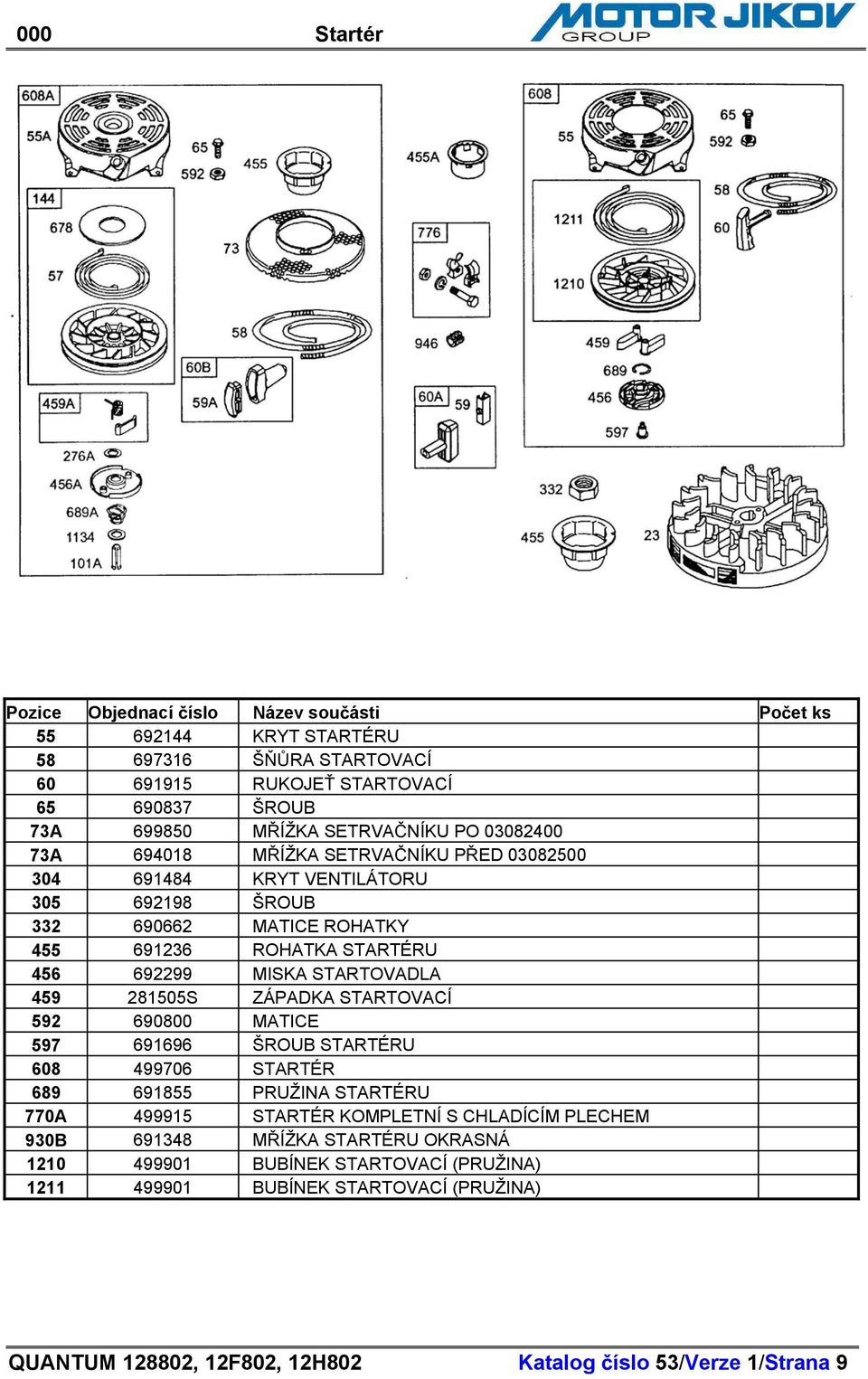 ZÁPADKA STARTOVACÍ 592 690800 MATICE 597 691696 ŠROUB STARTÉRU 608 499706 STARTÉR 689 691855 PRUŽINA STARTÉRU 770A 499915 STARTÉR KOMPLETNÍ S CHLADÍCÍM PLECHEM 930B