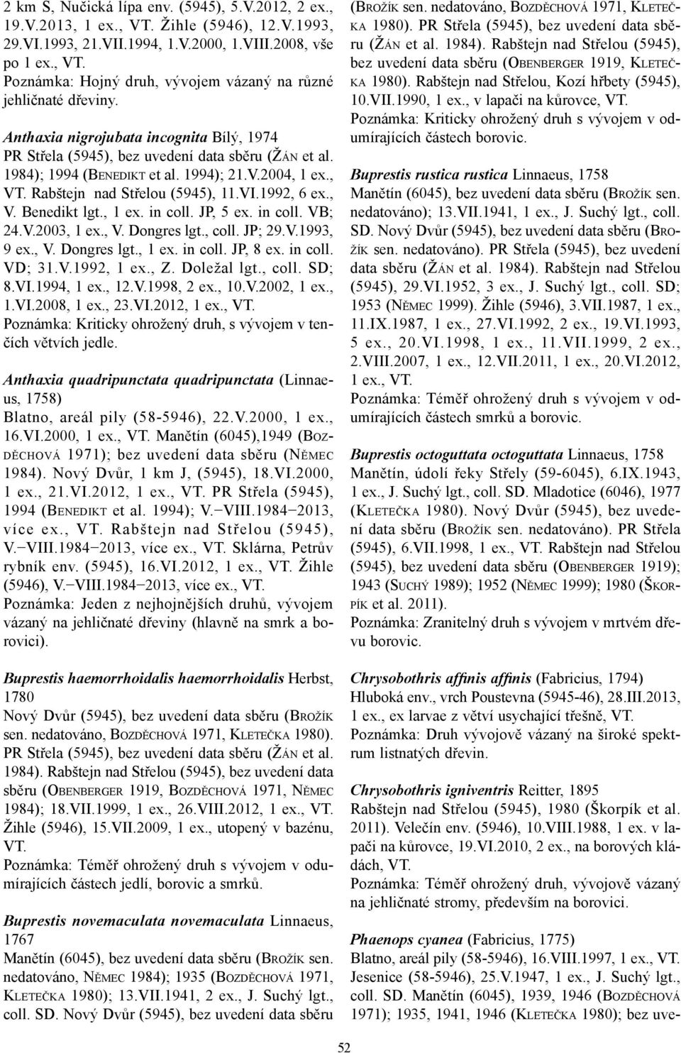 1992, 6 ex., V. Benedikt lgt., 1 ex. in coll. JP, 5 ex. in coll. VB; 24.V.2003, 1 ex., V. Dongres lgt., coll. JP; 29.V.1993, 9 ex., V. Dongres lgt., 1 ex. in coll. JP, 8 ex. in coll. VD; 31.V.1992, 1 ex.