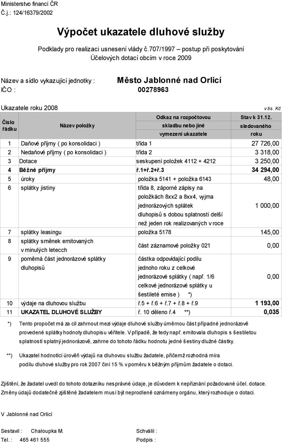 skladbu nebo jiné vymezení ukazatele sledovaného roku v tis.