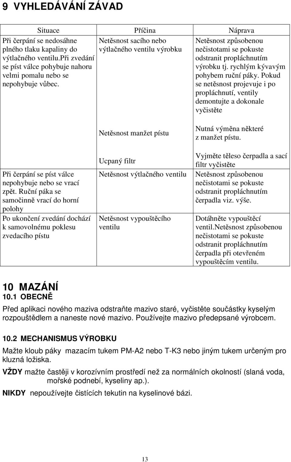 Pokud se netěsnost projevuje i po propláchnutí, ventily demontujte a dokonale vyčistěte Při čerpání se píst válce nepohybuje nebo se vrací zpět.