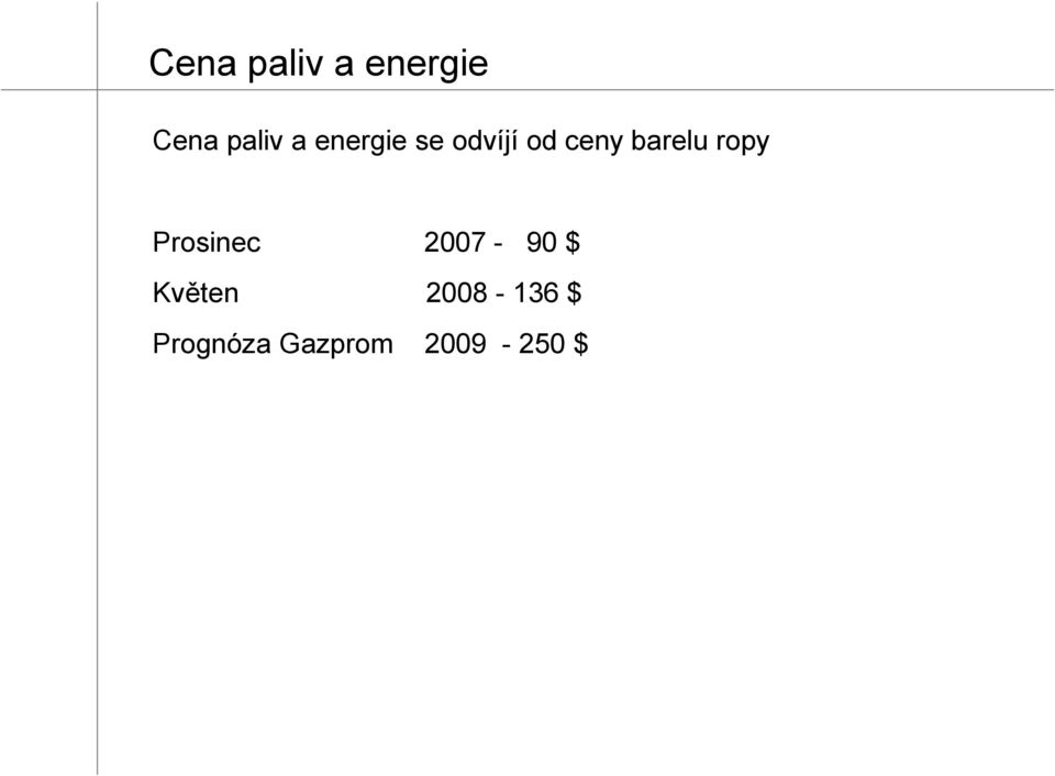 ropy Prosinec 2007-90 $ Květen