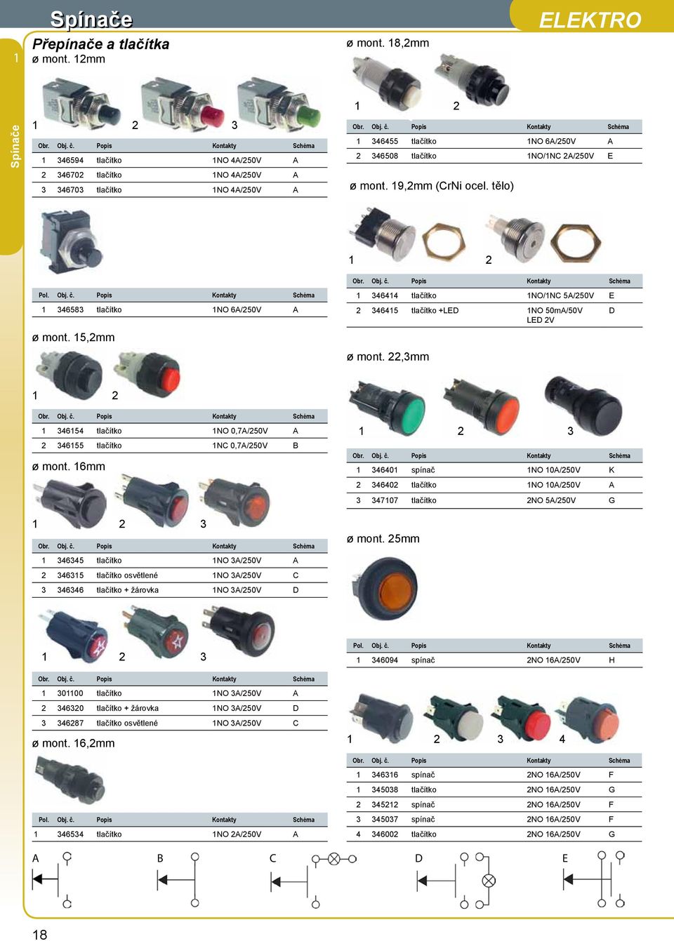 6mm 6 spínač NO A/5V K 6 tlačítko NO A/5V A 77 tlačítko NO 5A/5V G ø mont. 5mm 65 tlačítko NO A/5V A 65 tlačítko osvětlené NO A/5V C 66 tlačítko + žárovka NO A/5V D Pol. Obj. č.