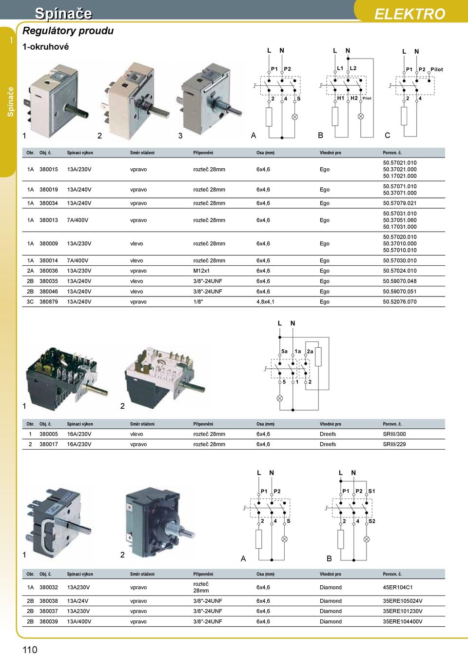 57. B 85 A/V vlevo /8"-UNF 6x,6 5.597.8 B 86 A/V vlevo /8"-UNF 6x,6 5.597.5 C 8879 A/V vpravo /8",8x, 5.576.7 L N 5a a a 5 Obr. Obj. č.