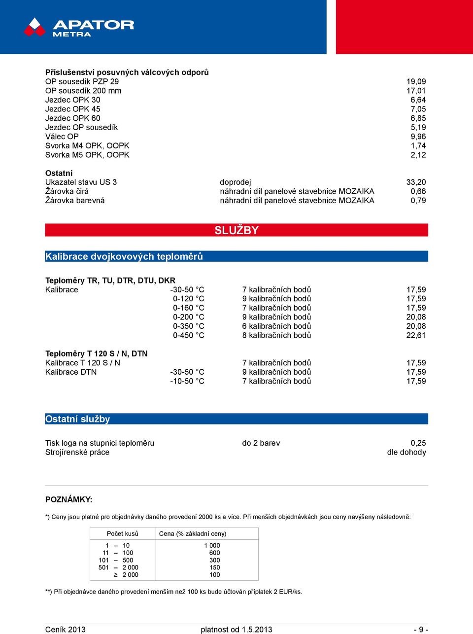 0,79 Kalibrace dvojkovových teploměrů SLUŽBY Teploměry TR, TU, DTR, DTU, DKR Kalibrace -30-50 C 7 kalibračních bodů 17,59 0-120 C 9 kalibračních bodů 17,59 0-160 C 7 kalibračních bodů 17,59 0-200 C 9