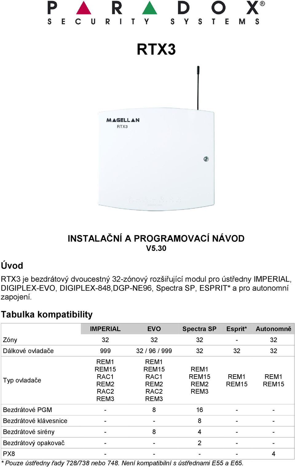 Tabulka kompatibility IMPERIAL EVO Spectra SP Esprit* Autonomně Zóny 32 32 32-32 Dálkové ovladače 999 32 / 96 / 999 32 32 32 Typ ovladače REM1 REM15 RAC1 REM2 RAC2