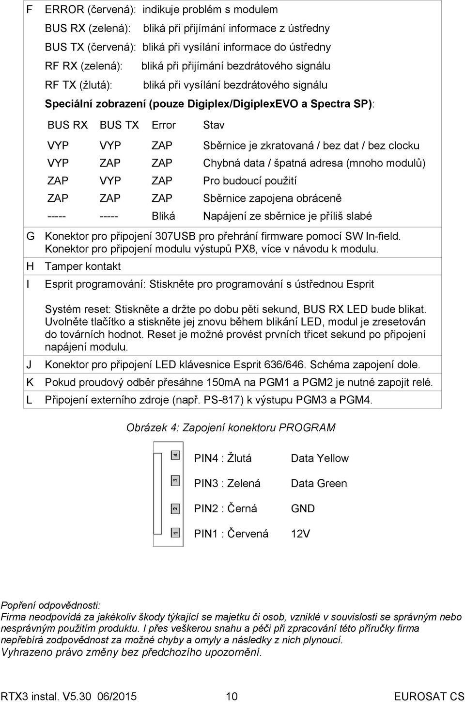 zkratovaná / bez dat / bez clocku VYP ZAP ZAP Chybná data / špatná adresa (mnoho modulů) ZAP VYP ZAP Pro budoucí použití ZAP ZAP ZAP Sběrnice zapojena obráceně ----- ----- Bliká Napájení ze sběrnice