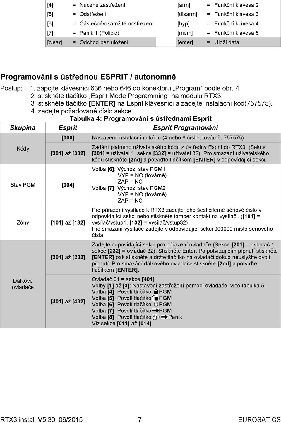 stiskněte tlačítko Esprit Mode Programming na modulu RTX3. 3. stiskněte tlačítko [ENTER] na Esprit klávesnici a zadejte instalační kód(757575). 4. zadejte požadované číslo sekce.