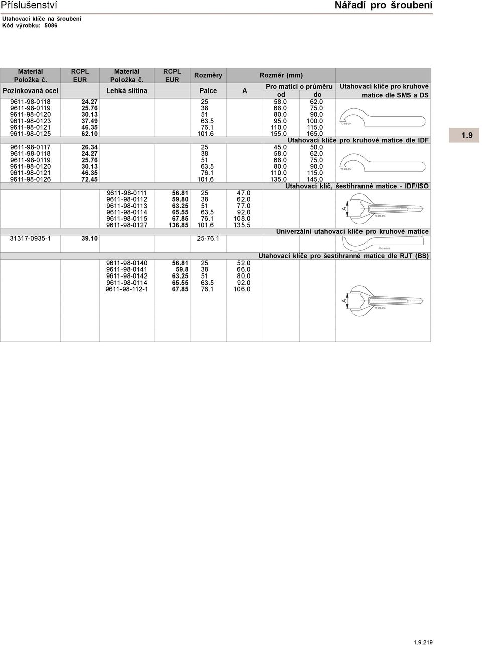 0 165.0 Utahovací klíče pro kruhové matice dle IDF 9611-98-0117 26.34 25 45.0 50.0 9611-98-0118 24.27 38 58.0 62.0 9611-98-0119 25.76 51 68.0 75.0 9611-98-0120 30.13 63.5 80.0 90.0 9611-98-0121 46.