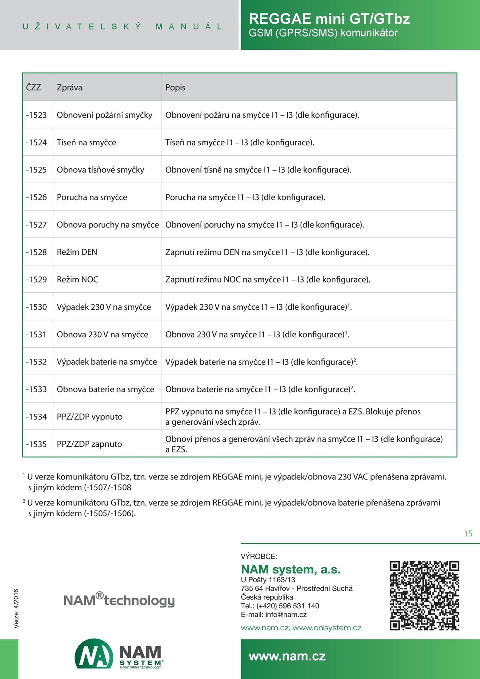 -1527 Obnova poruchy na smyčce Obnovení poruchy na smyčce I1 I3 (dle konfigurace). -1528 Režim DEN Zapnutí režimu DEN na smyčce I1 I3 (dle konfigurace).