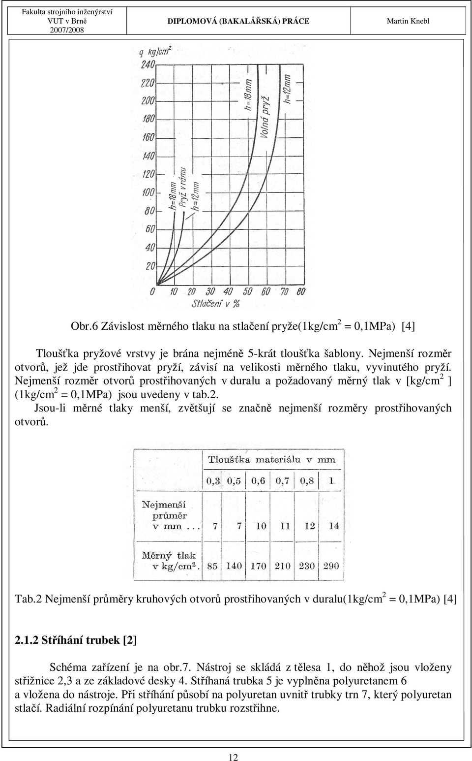 Nejmenší rozměr otvorů prostřihovaných v duralu a požadovaný měrný tlak v [kg/cm 2 ] (1kg/cm 2 = 0,1MPa) jsou uvedeny v tab.2. Jsou-li měrné tlaky menší, zvětšují se značně nejmenší rozměry prostřihovaných otvorů.