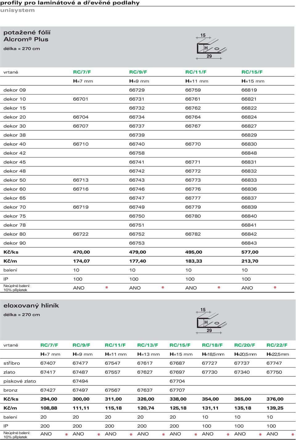 dekor 50 66713 66743 66773 66833 dekor 60 66716 66746 66776 66836 dekor 65 66747 66777 66837 dekor 70 66719 66749 66779 66839 dekor 75 66750 66780 66840 dekor 78 66751 66841 dekor 80 66722 66752