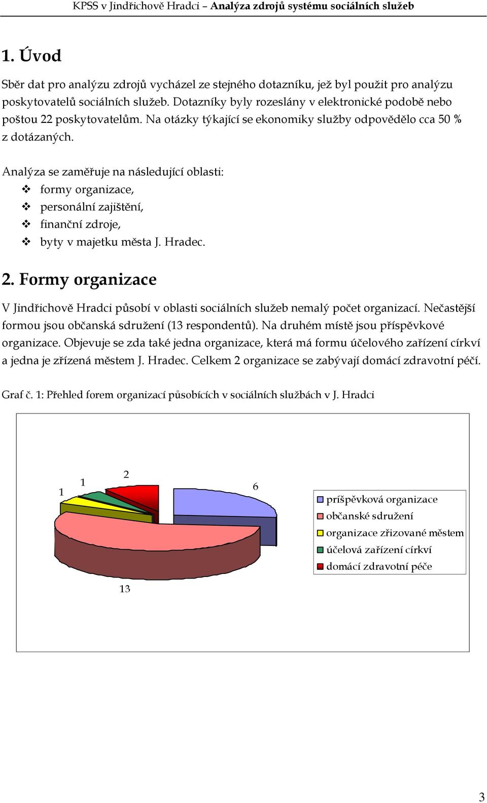 Analýza se zaměřuje na následující oblasti: formy organizace, personální zajištění, finanční zdroje, byty v majetku města J. Hradec. 2.