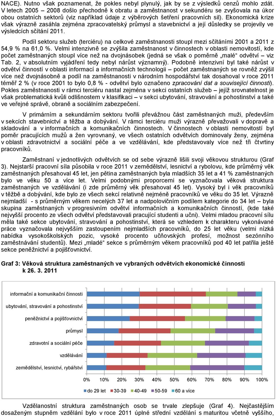 Ekonomická krize však výrazně zasáhla zejména zpracovatelský průmysl a stavebnictví a její důsledky se projevily ve výsledcích sčítání 2011.