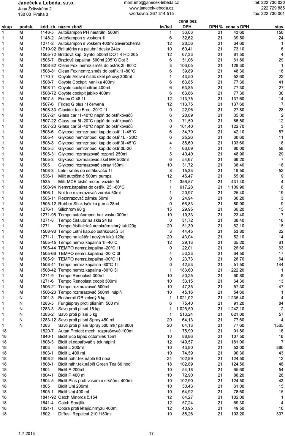 Syntol 500ml DOT 4 HD 265 12 67,33 21 81,50 4 1 M 1505-7 Brzdová kapalina 500ml 205 C Dot 3 6 51,06 21 61,80 29 1 M 1508-82 Clean Fox nemrz.směs do ostřik.