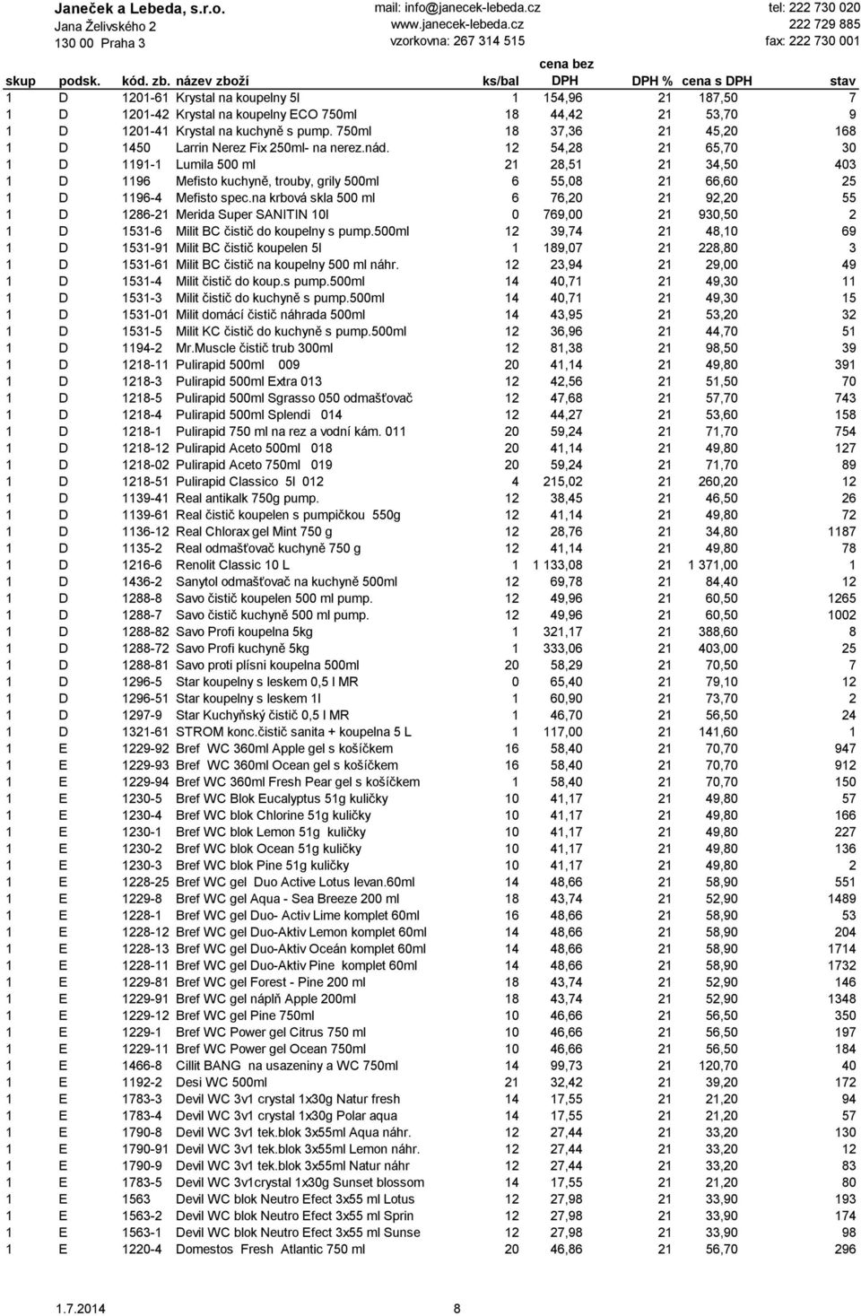 12 54,28 21 65,70 30 1 D 1191-1 Lumila 500 ml 21 28,51 21 34,50 403 1 D 1196 Mefisto kuchyně, trouby, grily 500ml 6 55,08 21 66,60 25 1 D 1196-4 Mefisto spec.