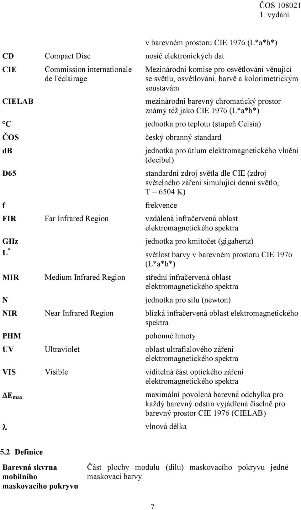 útlum elektromagnetického vlnění (decibel) standardní zdroj světla dle CIE (zdroj světelného záření simulující denní světlo, T = 6504 K) frekvence FIR Far Infrared Region vzdálená infračervená oblast