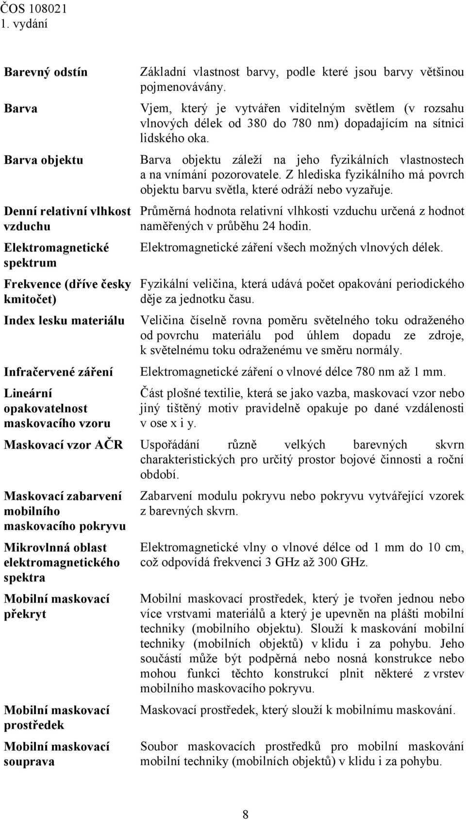 Vjem, který je vytvářen viditelným světlem (v rozsahu vlnových délek od 380 do 780 nm) dopadajícím na sítnici lidského oka.