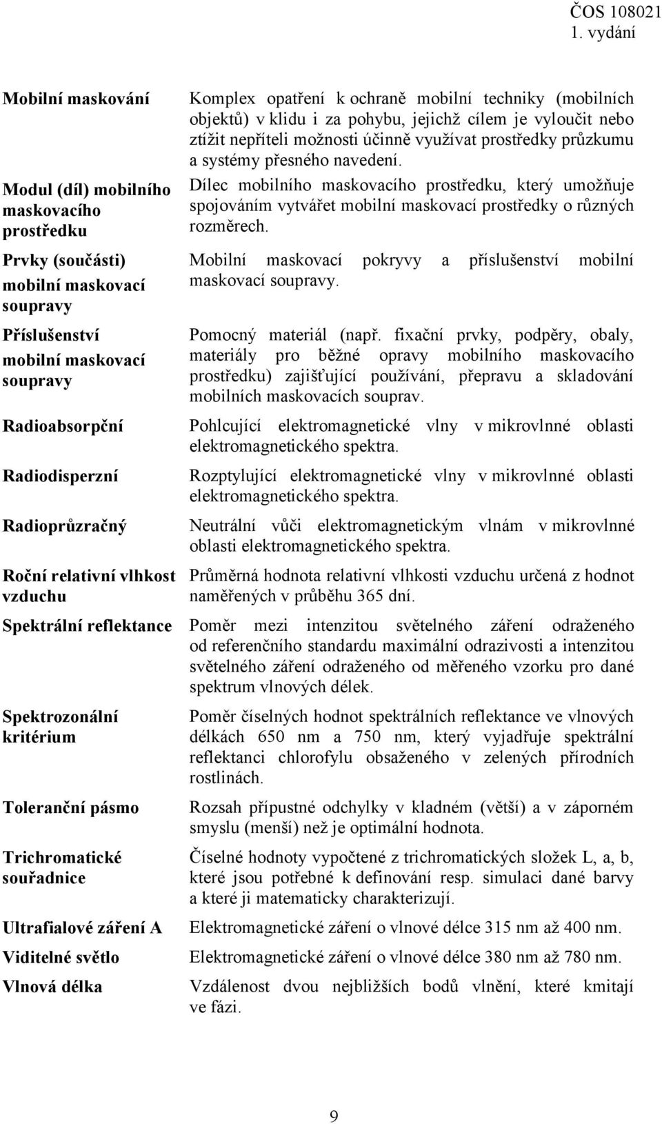 průzkumu a systémy přesného navedení. Dílec mobilního maskovacího prostředku, který umožňuje spojováním vytvářet mobilní maskovací prostředky o různých rozměrech.