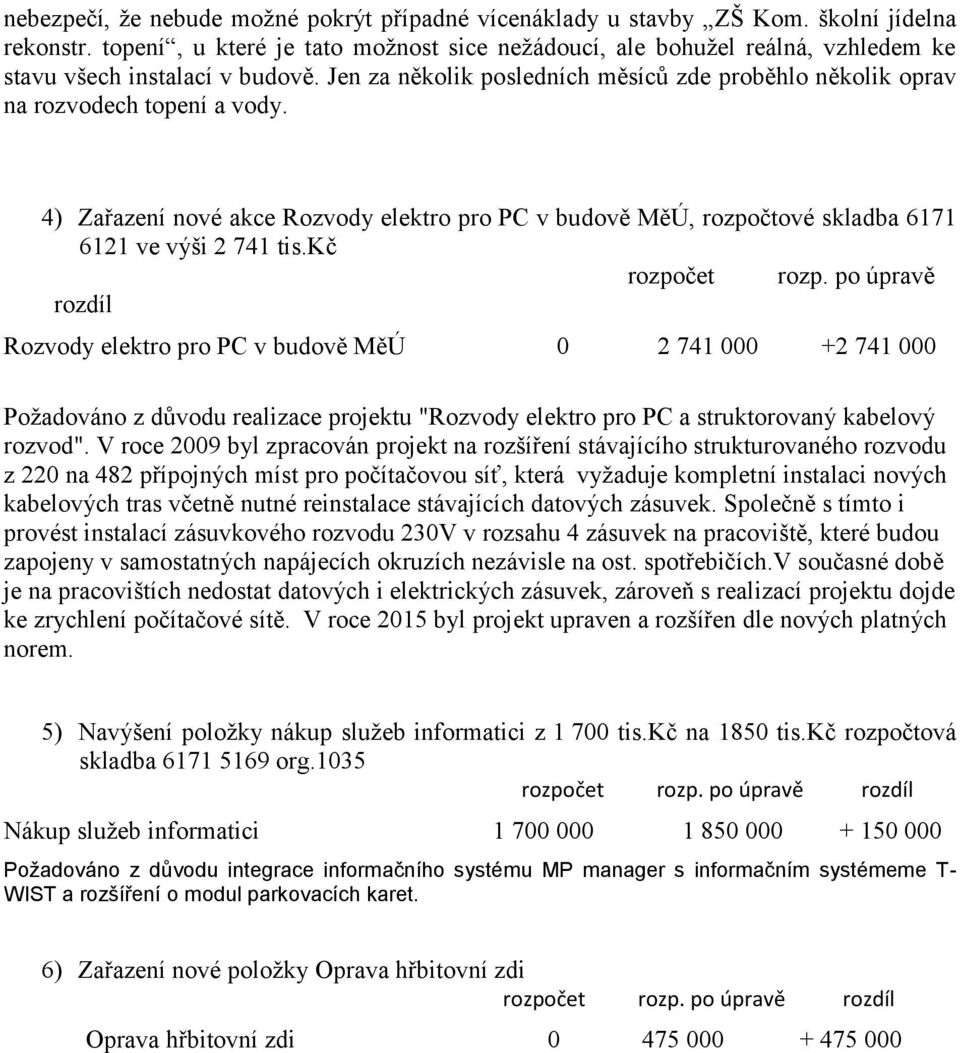 4) Zařazení nové akce Rozvody elektro pro PC v budově MěÚ, rozpočtové skladba 6171 6121 ve výši 2 741 tis.kč rozpočet rozp.