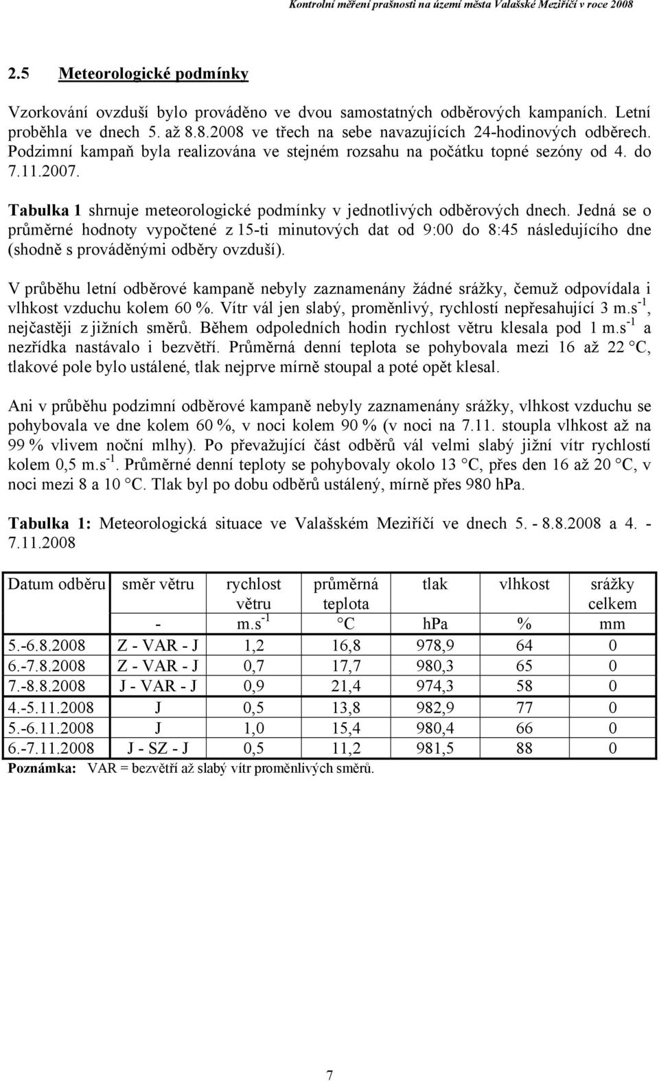 Jedná se o průměrné hodnoty vypočtené z 15-ti minutových dat od 9:00 do 8:45 následujícího dne (shodně s prováděnými odběry ovzduší).