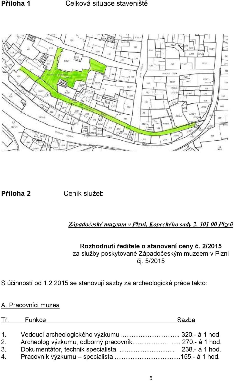 Pracovníci muzea Tř. Funkce Sazba 1. Vedoucí archeologického výzkumu... 320.- á 1 hod. 2. Archeolog výzkumu, odborný pracovník...... 270.