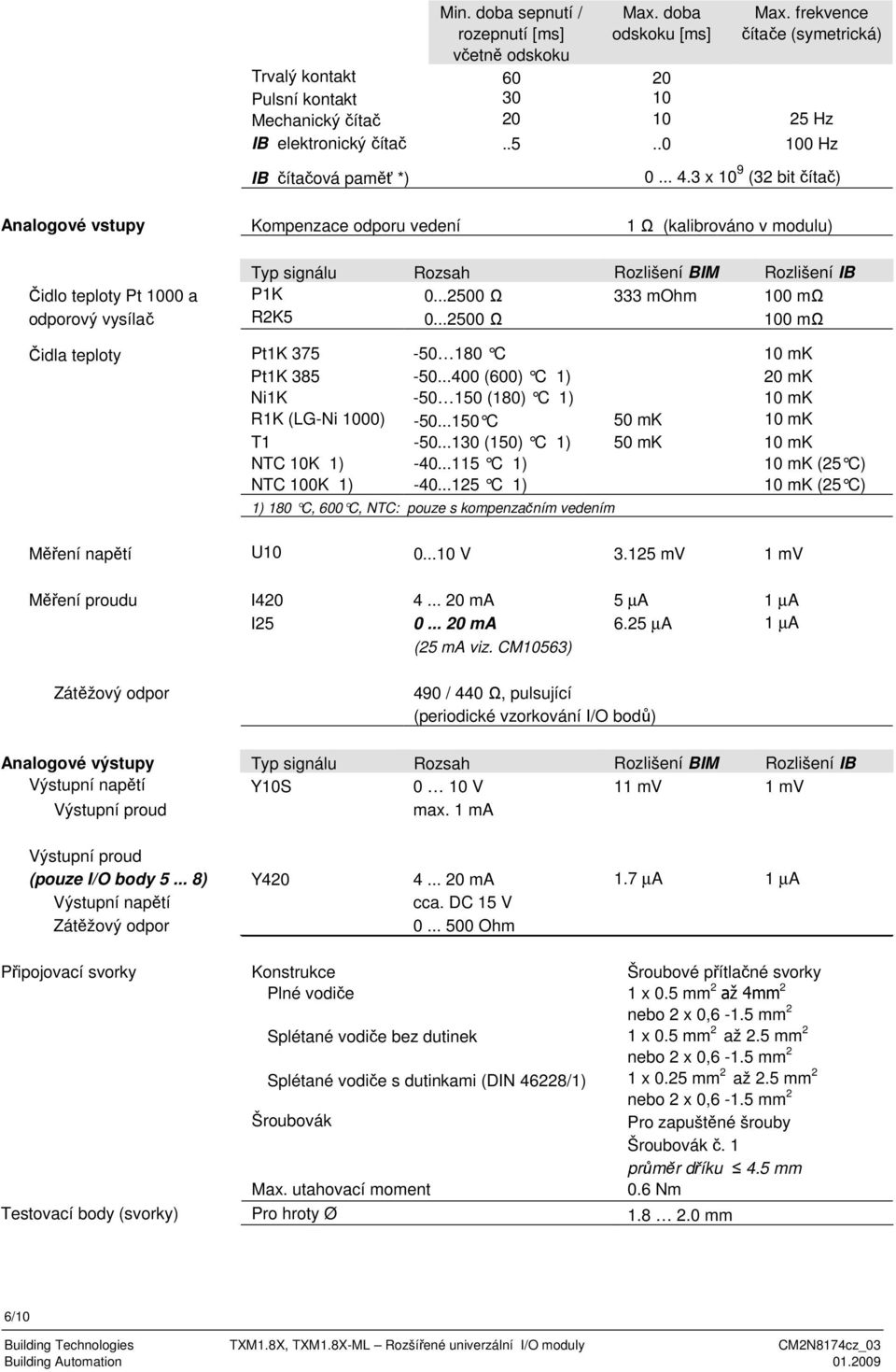 3 x 10 9 (32 bit čítač) Analogové vstupy Kompenzace odporu vedení 1 Ω (kalibrováno v modulu) Typ signálu Rozsah Rozlišení BIM Rozlišení IB Čidlo teploty Pt 1000 a P1K 0.