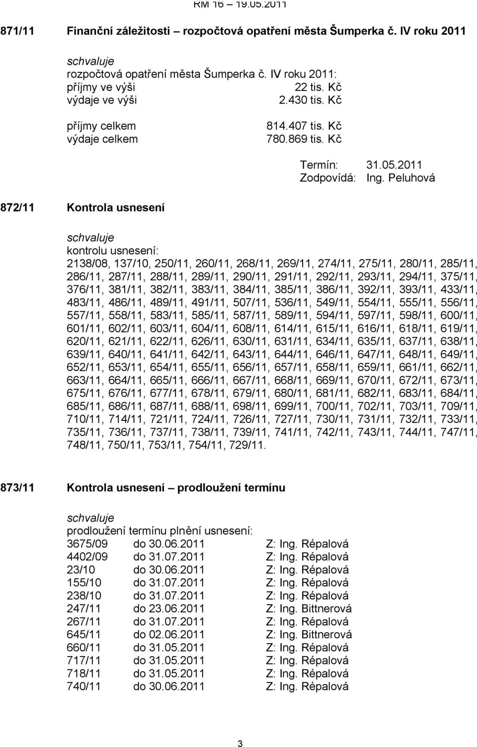 Peluhová 872/11 Kontrola usnesení kontrolu usnesení: 2138/08, 137/10, 250/11, 260/11, 268/11, 269/11, 274/11, 275/11, 280/11, 285/11, 286/11, 287/11, 288/11, 289/11, 290/11, 291/11, 292/11, 293/11,