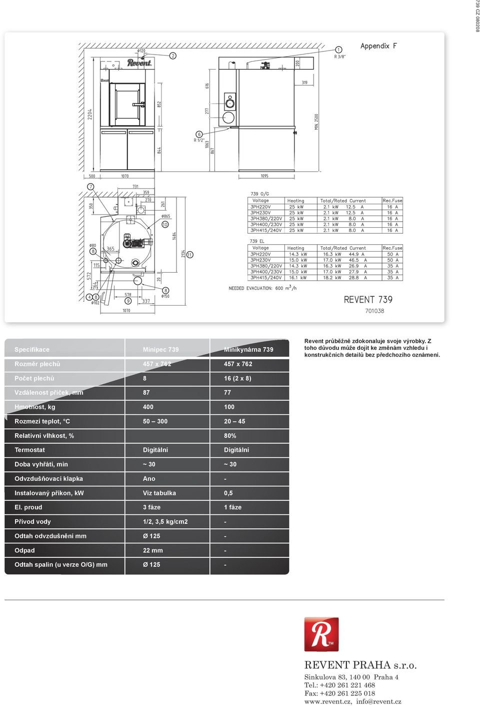 Počet plechů 8 16 (2 x 8) Vzdálenost příček, mm 87 77 Hmotnost, kg 400 100 Rozmezí teplot, C 50 300 20 45 Relativní vlhkost, % 80% Termostat Digitální Digitální Doba vyhřátí, min ~ 30