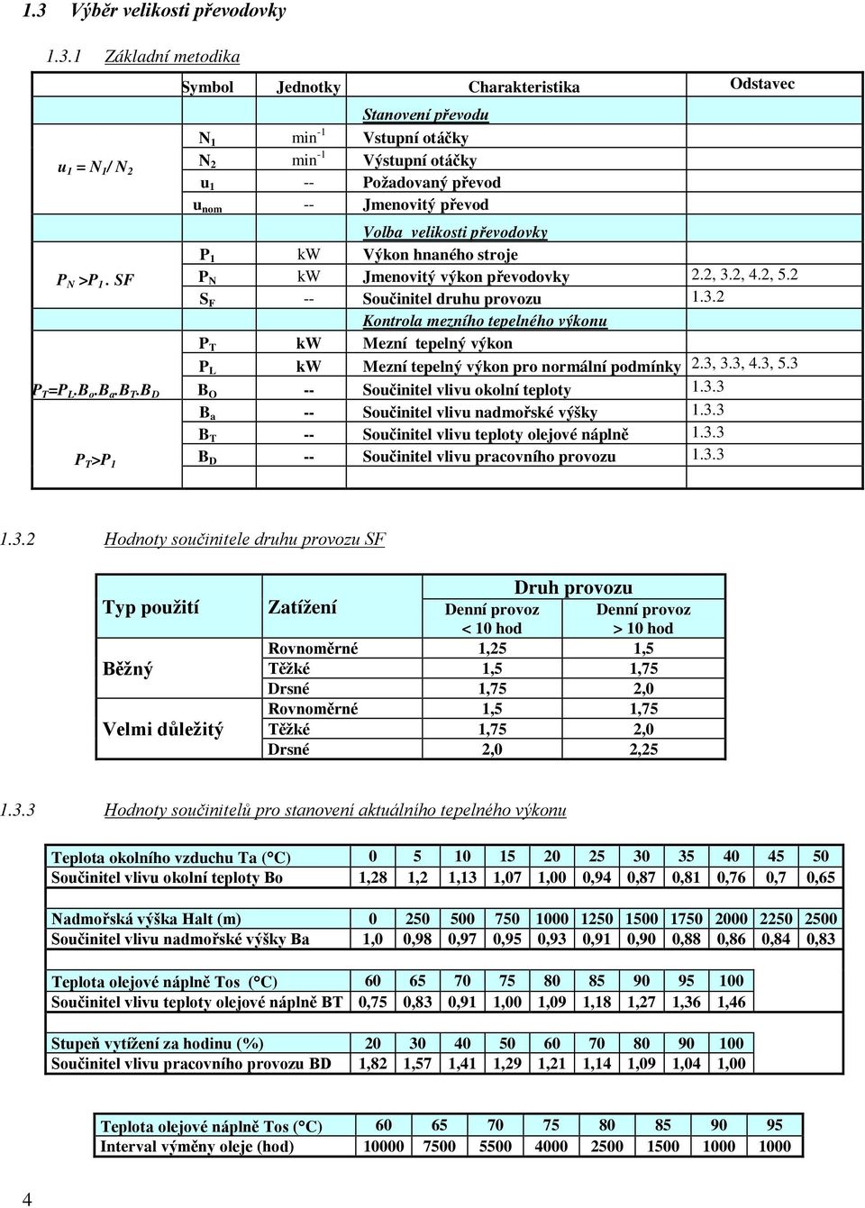 2 S F -- Součinitel druhu provozu z 1.3.2 Kontrola mezního tepelného výkonu P T kw Mezní tepelný výkon P L kw Mezní tepelný výkon pro normální podmínky z 2.3, 3.3, 4.3, 5.