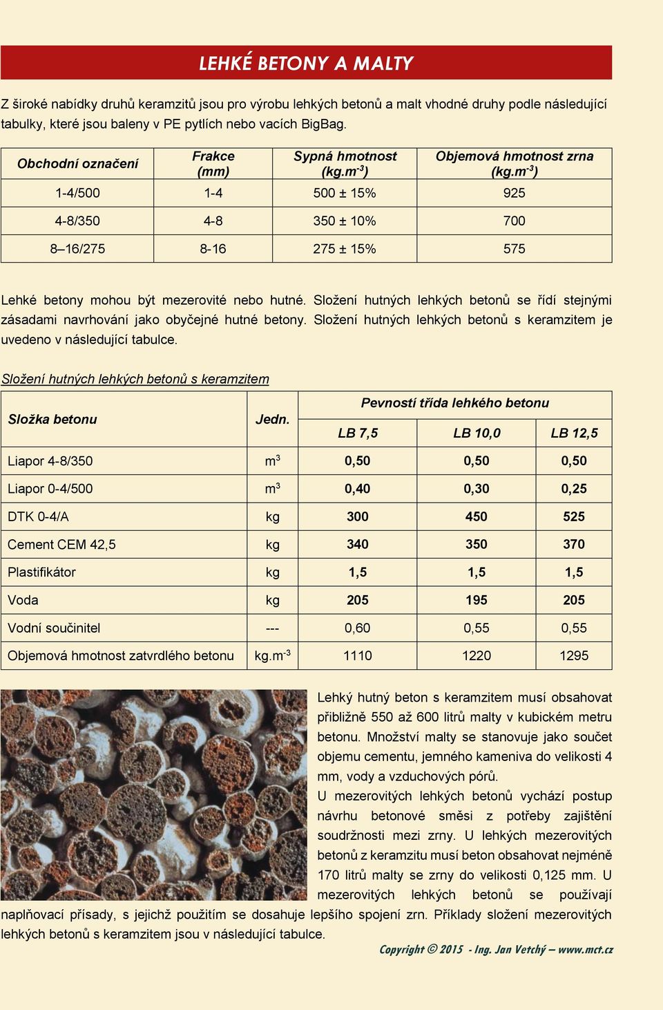 m -3 ) 1-4/500 1-4 500 ± 15% 925 4-8/350 4-8 350 ± 10% 700 8 16/275 8-16 275 ± 15% 575 Lehké betony mohou být mezerovité nebo hutné.