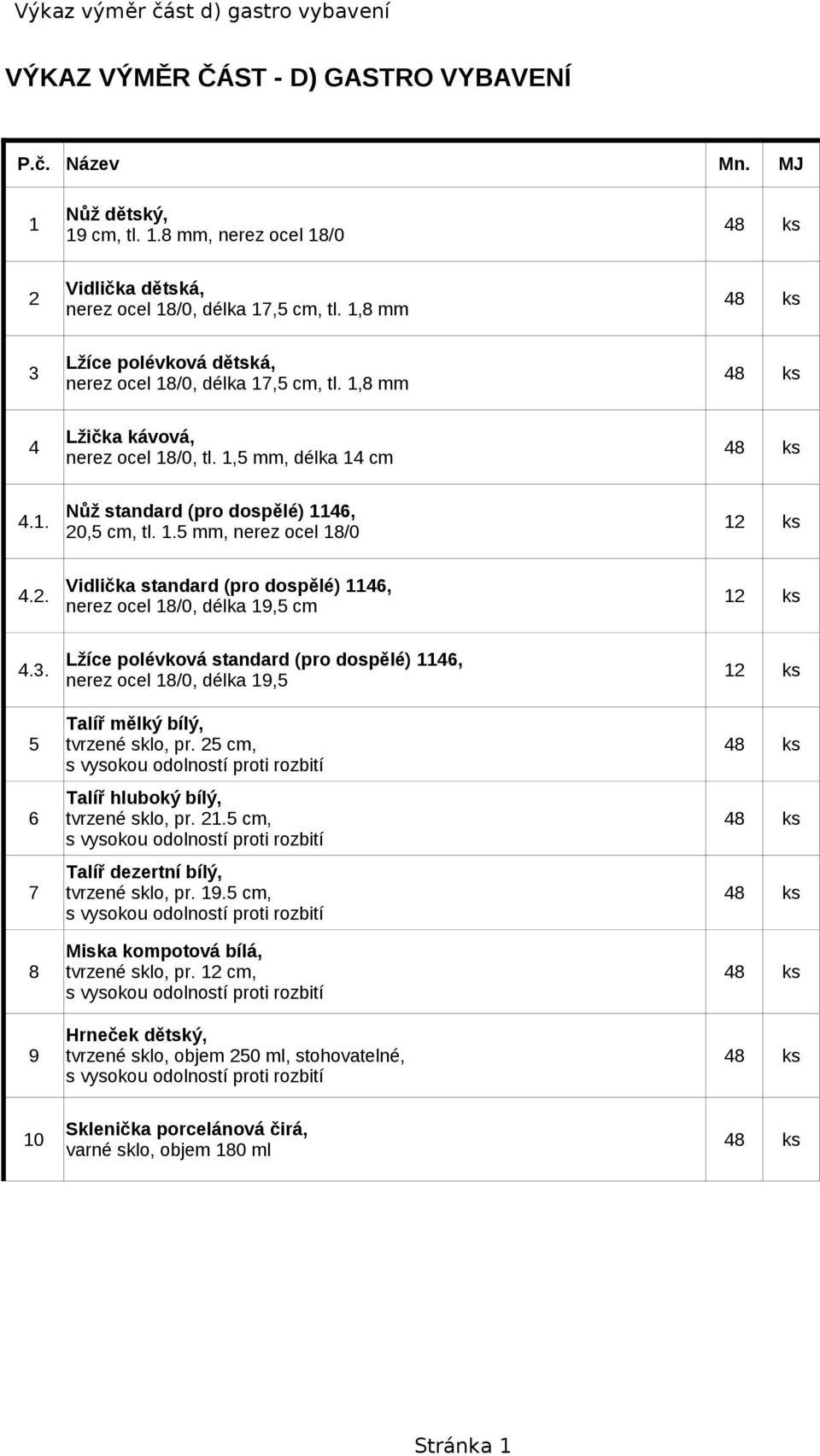 2. Vidlička standard (pro dospělé) 1146, nerez ocel 18/0, délka 19,5 cm 1 4.3. Lžíce polévková standard (pro dospělé) 1146, nerez ocel 18/0, délka 19,5 1 Talíř mělký bílý, 5 tvrzené sklo, pr.