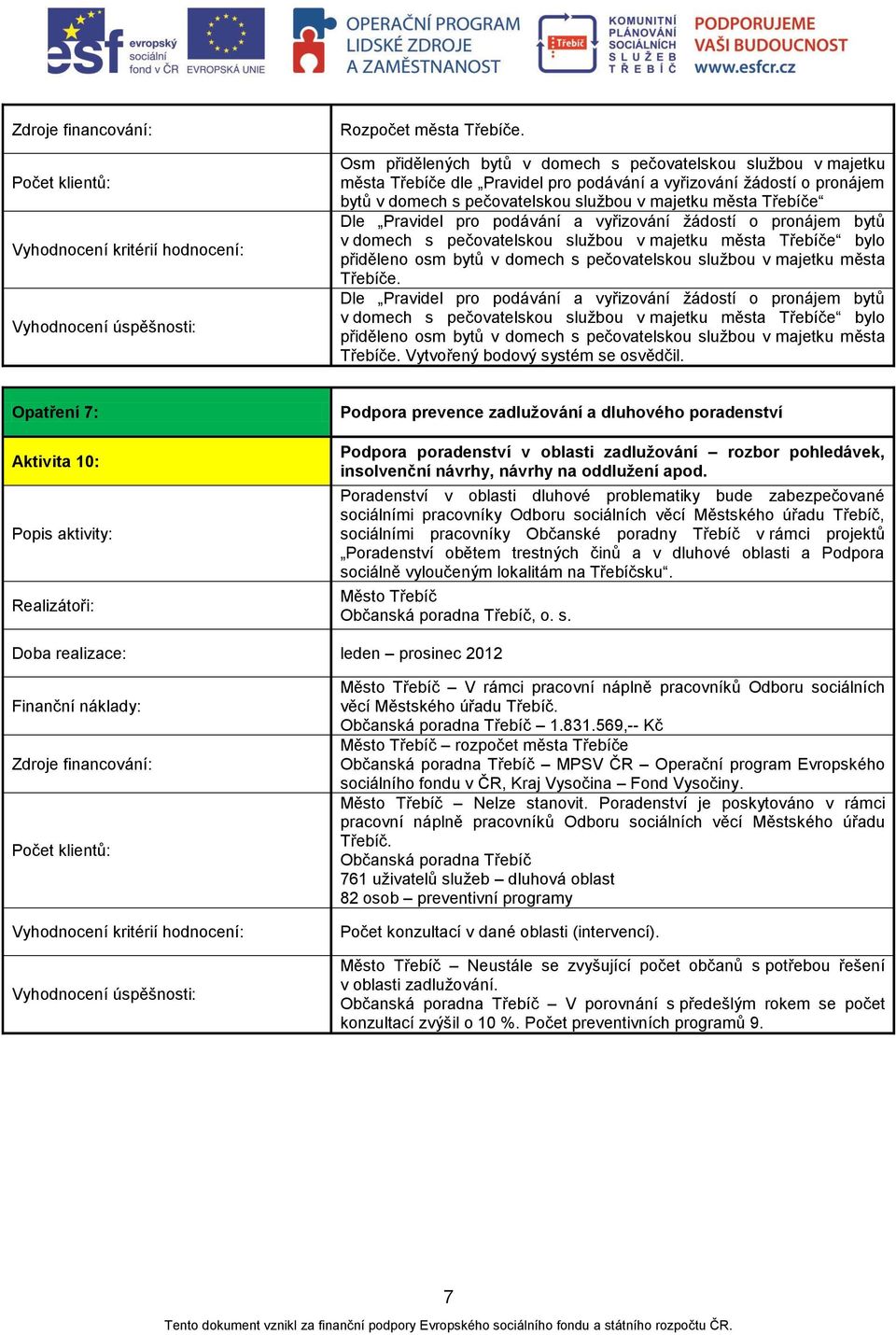 Dle Pravidel pro podávání a vyřizování žádostí o pronájem bytů v domech s pečovatelskou službou v majetku města Třebíče bylo přiděleno osm bytů v domech s pečovatelskou službou v majetku města