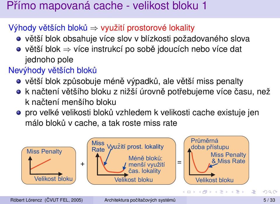 načtení menšího bloku pro velké velikosti bloků vzhledem k velikosti cache existuje jen málo bloků v cache, a tak roste miss rate Miss Penalty Velikost bloku + Miss Vyuz Rate ití prost.