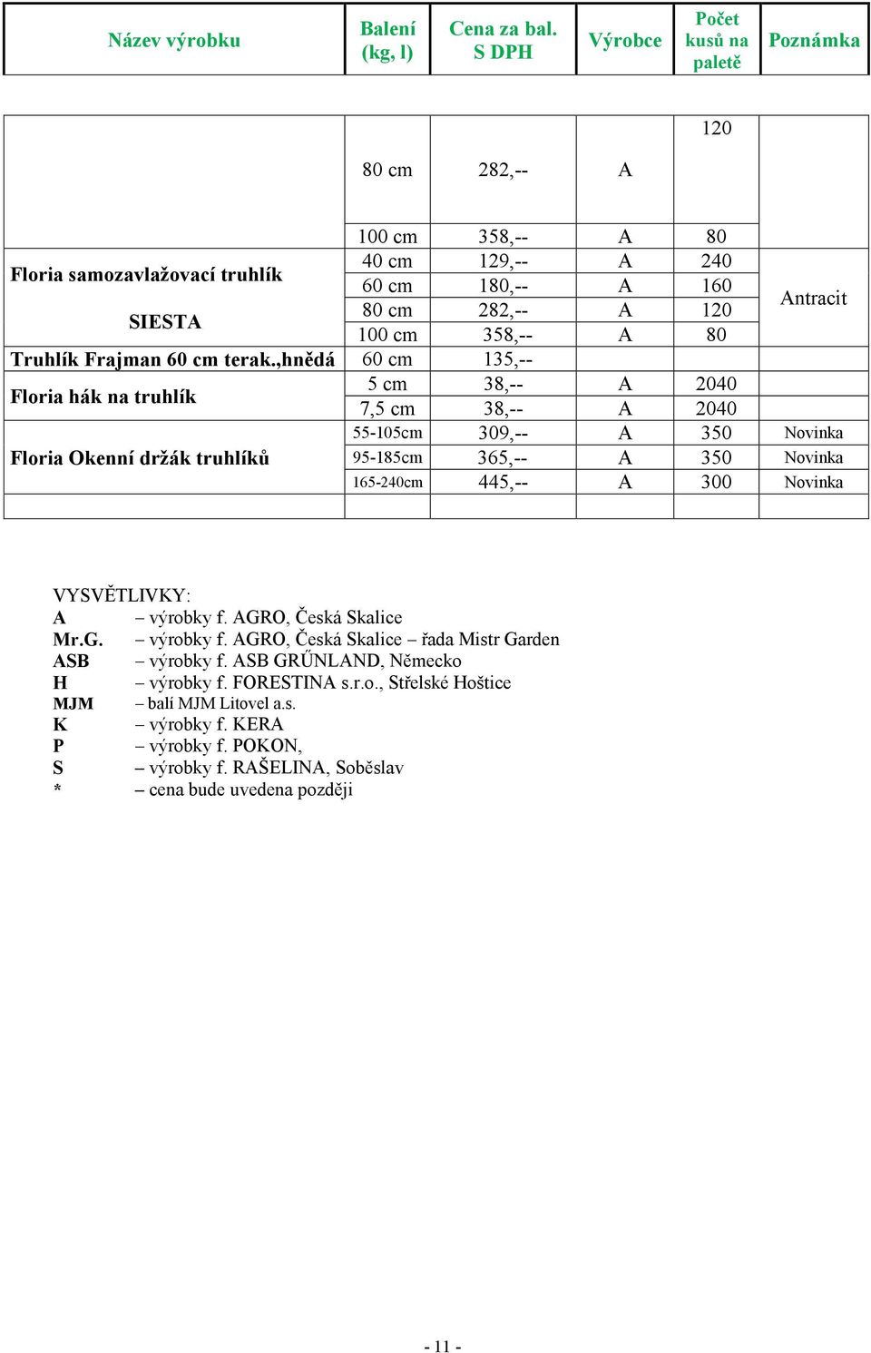 ,hnědá 60 cm 135,-- Floria hák na truhlík 5 cm 38,-- A 2040 7,5 cm 38,-- A 2040 55-105cm 309,-- A 350 Novinka Floria Okenní držák truhlíků 95-185cm 365,-- A 350 Novinka