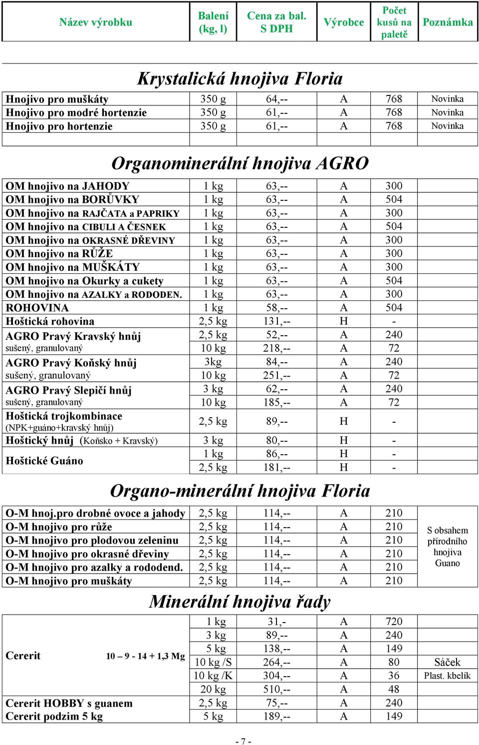 DŘEVINY 1 kg 63,-- A 300 OM hnojivo na RŮŽE 1 kg 63,-- A 300 OM hnojivo na MUŠKÁTY 1 kg 63,-- A 300 OM hnojivo na Okurky a cukety 1 kg 63,-- A 504 OM hnojivo na AZALKY a RODODEN.