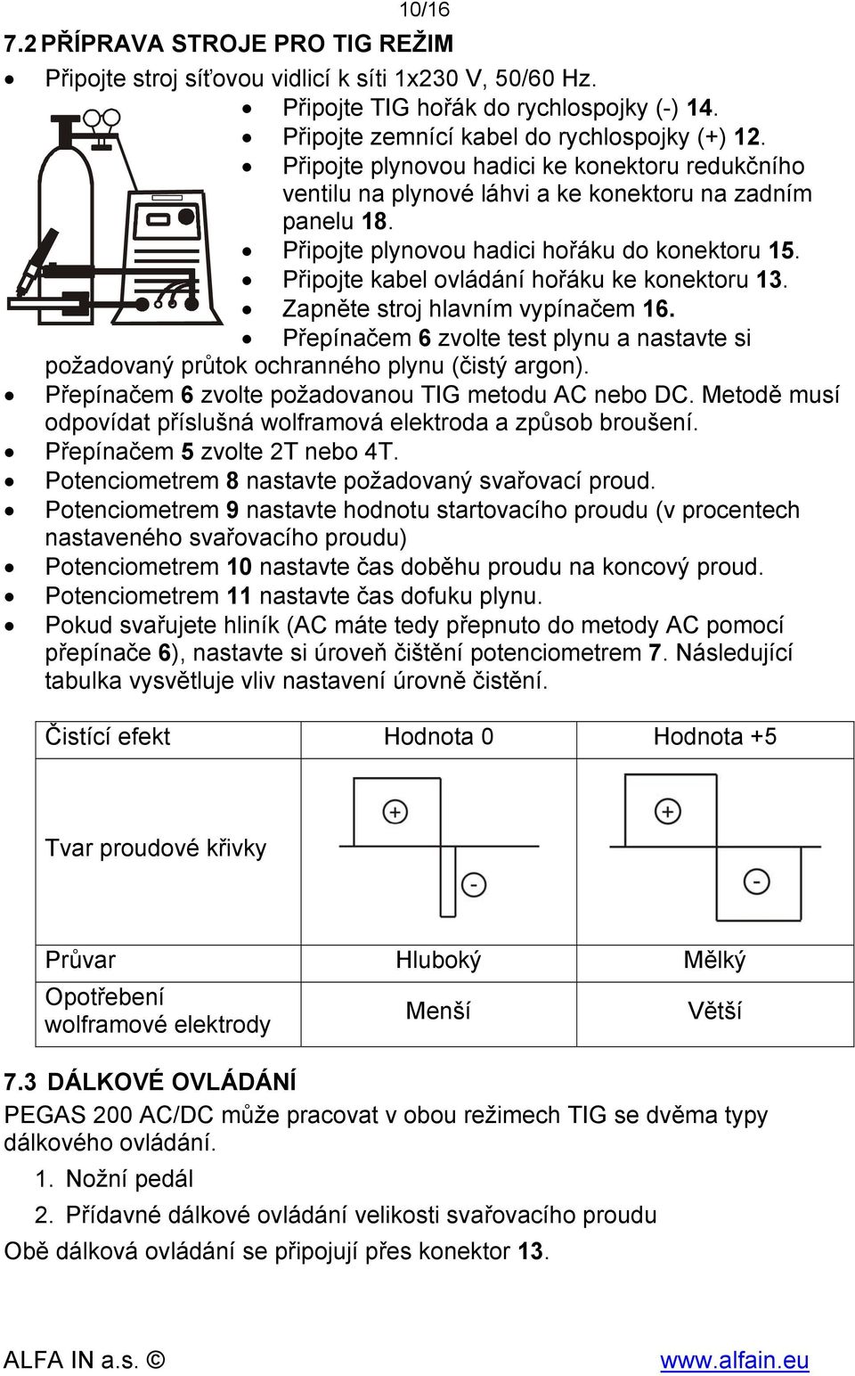 Připojte kabel ovládání hořáku ke konektoru 13. Zapněte stroj hlavním vypínačem 16. Přepínačem 6 zvolte test plynu a nastavte si požadovaný průtok ochranného plynu (čistý argon).