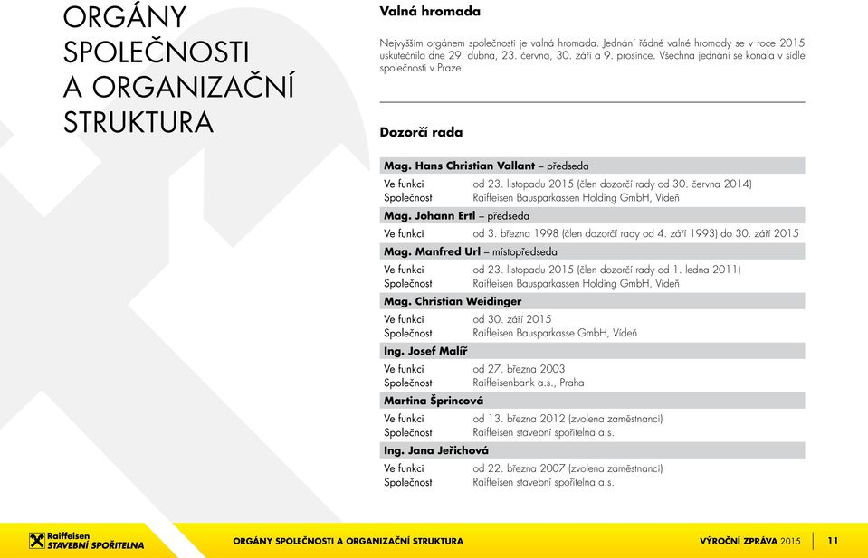 června 2014) Společnost Raiffeisen Bausparkassen Holding GmbH, Vídeň Mag. Johann Ertl předseda Ve funkci od 3. března 1998 (člen dozorčí rady od 4. září 1993) do 30. září 2015 Mag.