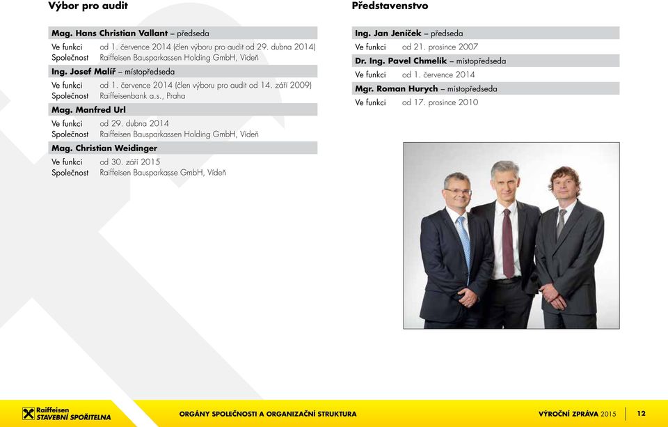 září 2009) Společnost Raiffeisenbank a.s., Praha Mag. Manfred Url Ve funkci od 29. dubna 2014 Společnost Raiffeisen Bausparkassen Holding GmbH, Vídeň Mag. Christian Weidinger Ve funkci od 30.