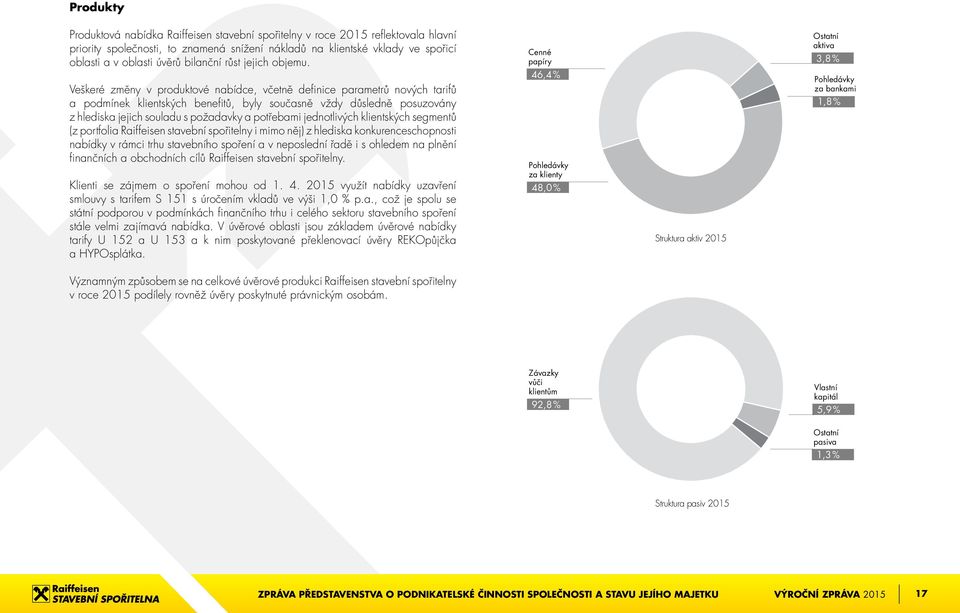 Veškeré změny v produktové nabídce, včetně definice parametrů nových tarifů a podmínek klientských benefitů, byly současně vždy důsledně posuzovány z hlediska jejich souladu s požadavky a potřebami